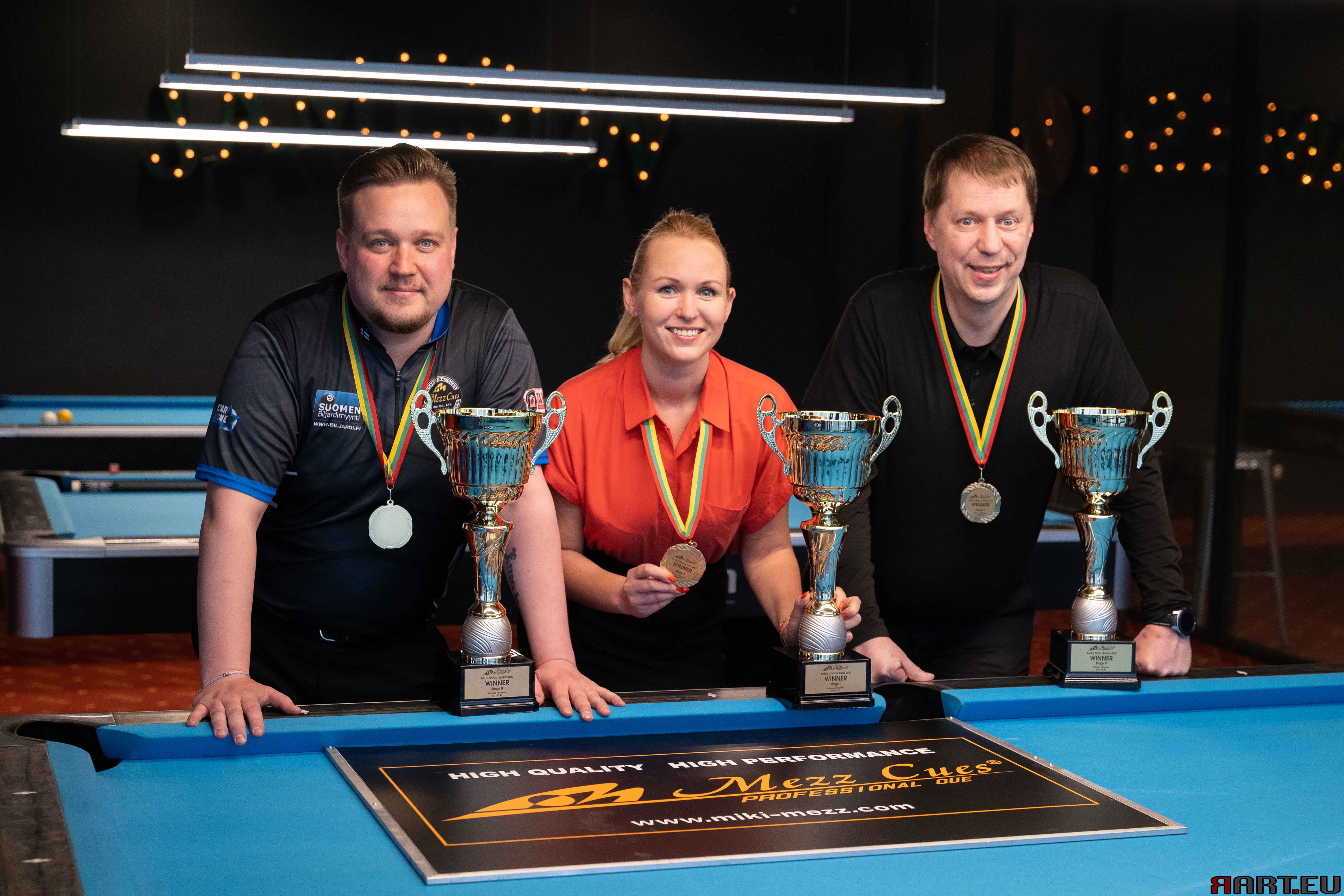 Congratulation to the winners - Baltic Pool League